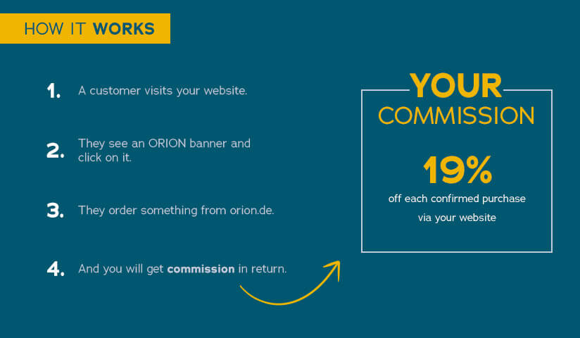 The ORION Affiliate Programme: earn money from your website