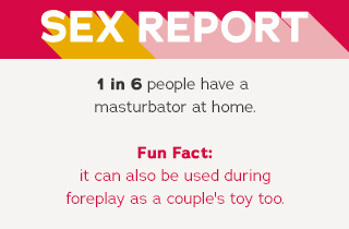 Buy sex toys for beginners online - ORION Erotic Shop