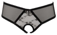 Crotchless Briefs