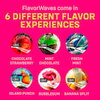 Flavor Waves