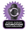 Ass-Gasm IntiMotion