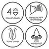 Pulsator „Womanizer Liberty“ mit 6 Intensitätsstufen