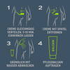 Men TOTAL PRO Intimate Hair Removal Set