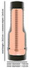Masturbator „The V-Stroker“ in lebensechter Optik
