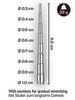 Stepped Dilator