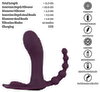 ARIVA RC Panty Vibrator
