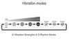Minivibrator „SVR+“ mit dehnbarem Ring
