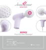RIONEX Mini Massager