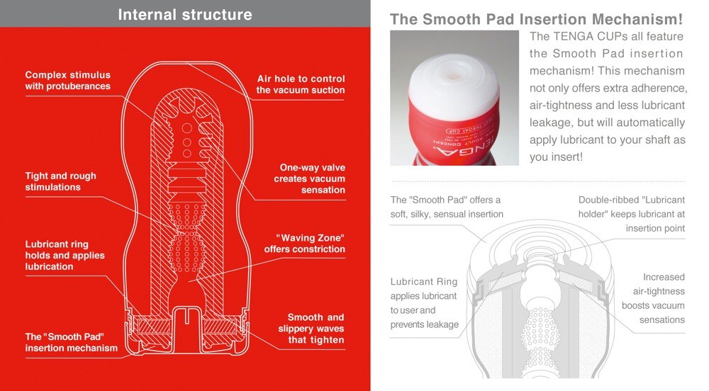 Masturbator „Original Vacuum Cup” mit Saugeffekt, intensive Massagestruktur