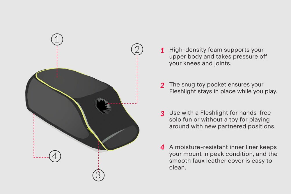 Liebeskissen „Fleshlight Mount on a Mission“ mit Halterung für Fleshlight-Masturbator