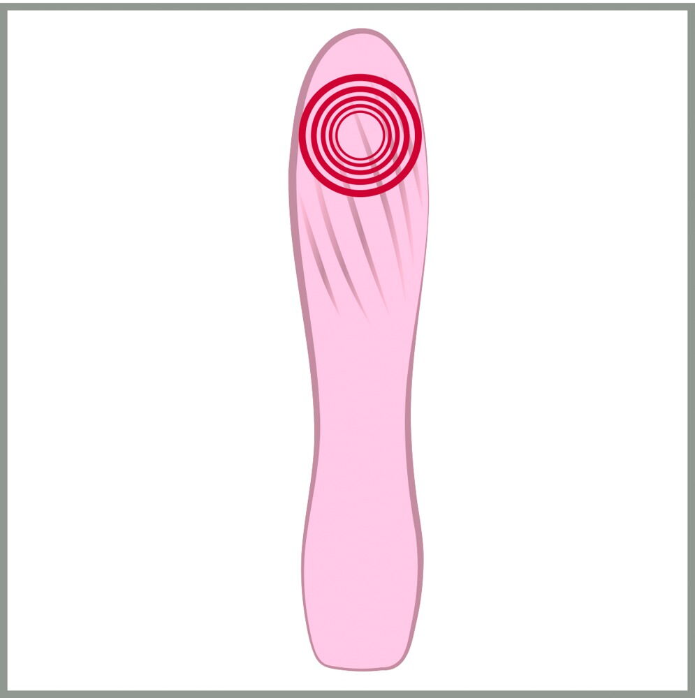 Mini Vibrator