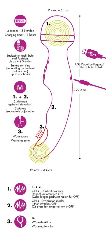 2-in-1 Massagestab und Vibrator mit Wärmefunktion