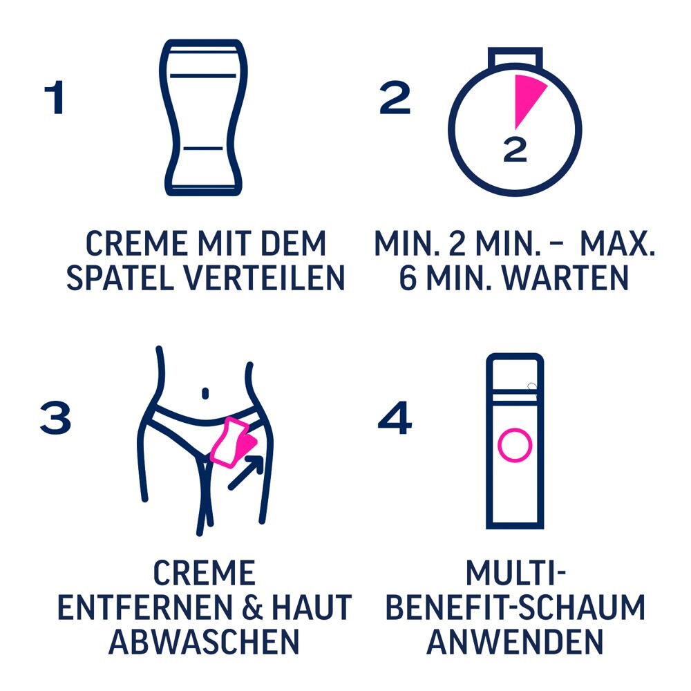Veet EXPERT Intimate Hair Removal Set