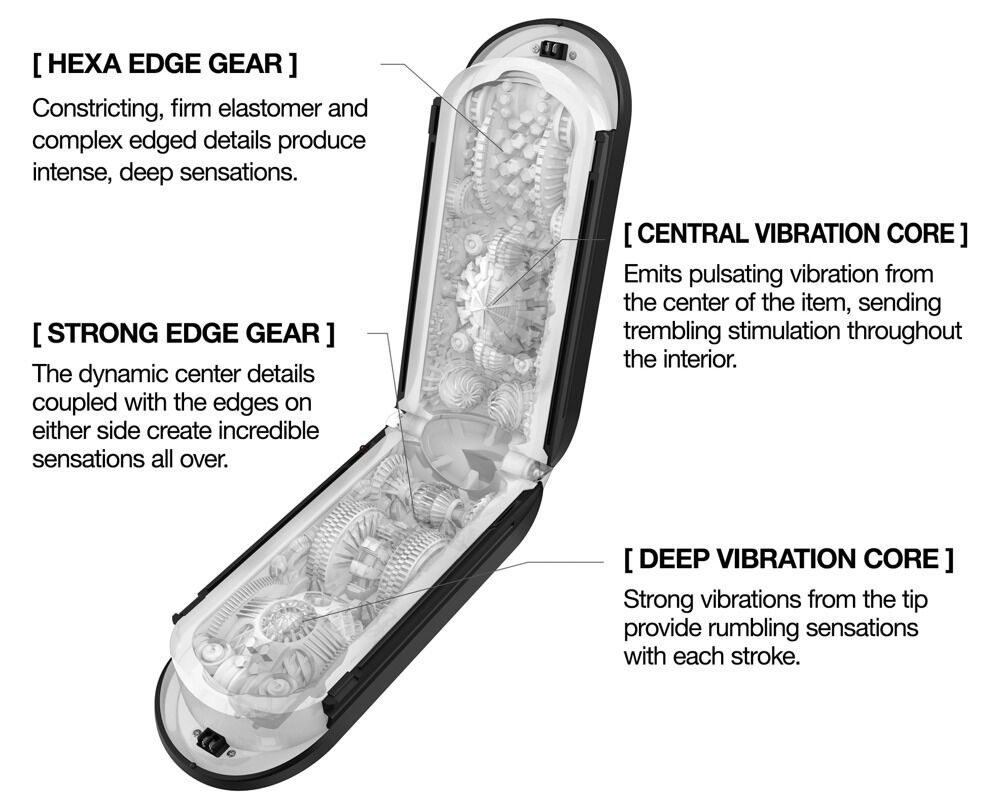 Flip O (Zero) Electronic Vibrations