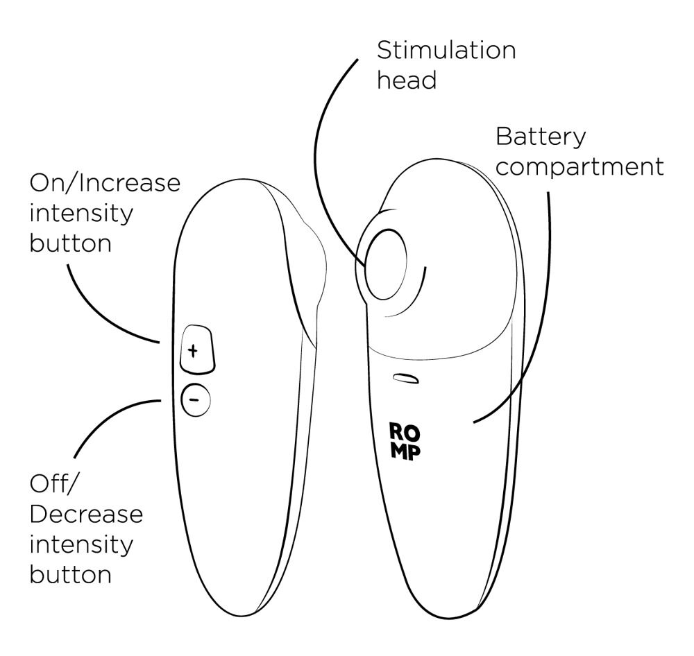 Pulsator „Switch X“ mit 6 Intensitätsstufen