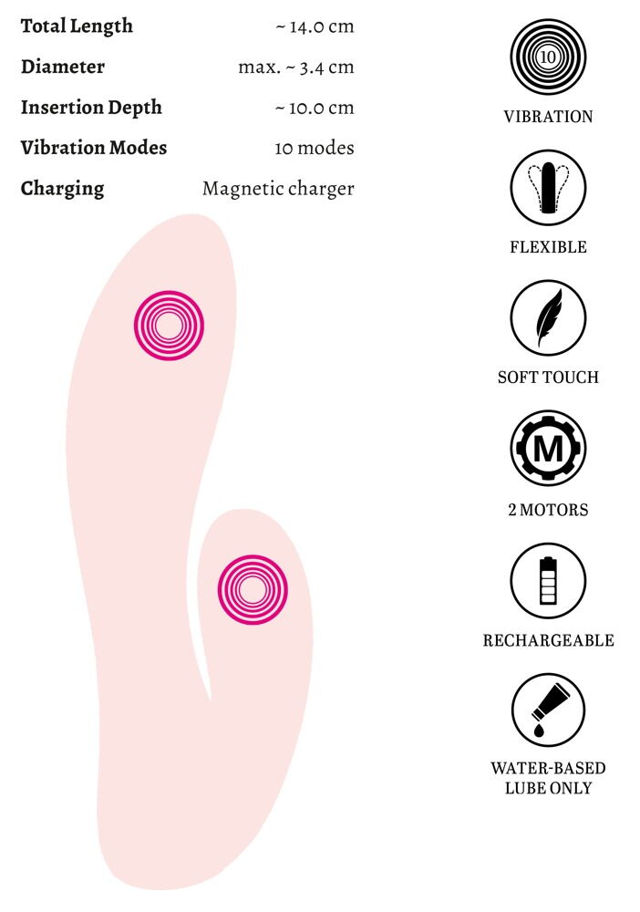 CERYA Strong Mini Vibrator