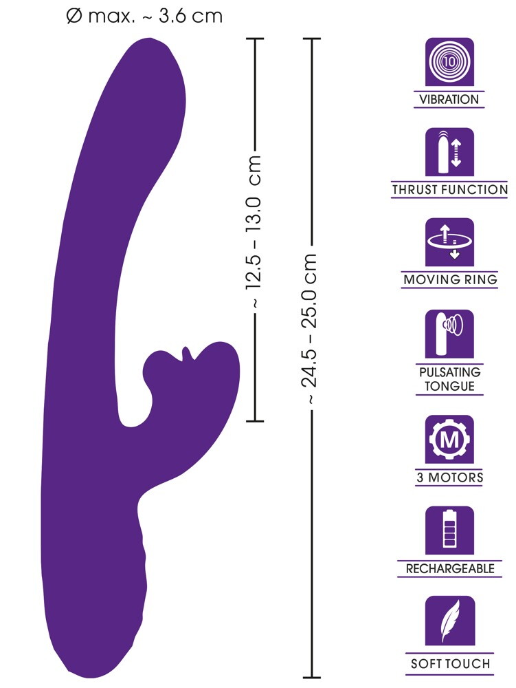 Rabbitvibrator mit Stoßfunktion